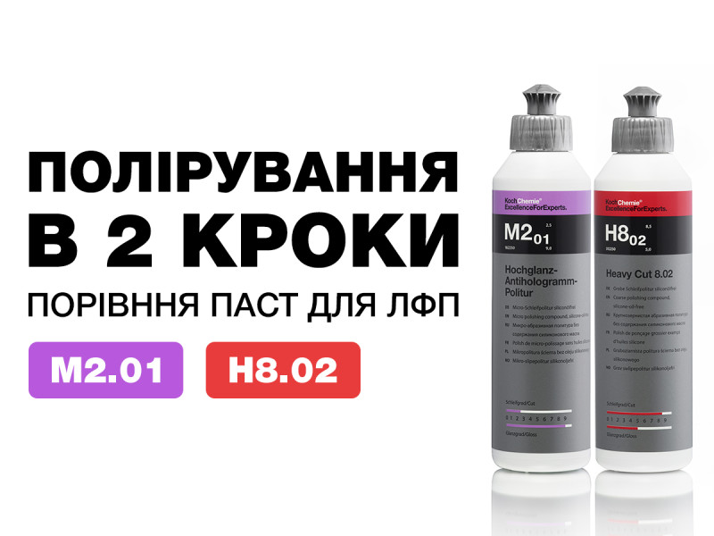 Полировка в два шага! Сравнение паст для полировки ЛКП автомобилей.