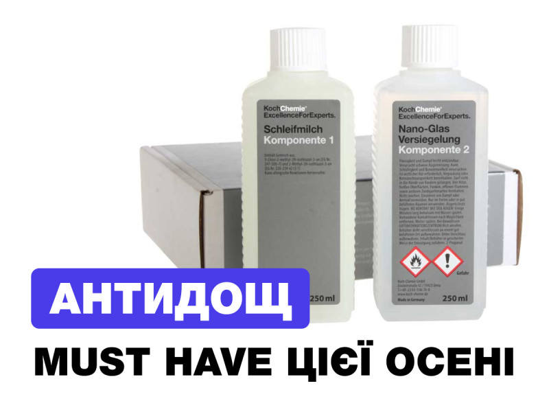 Антидождь - must have этой осени